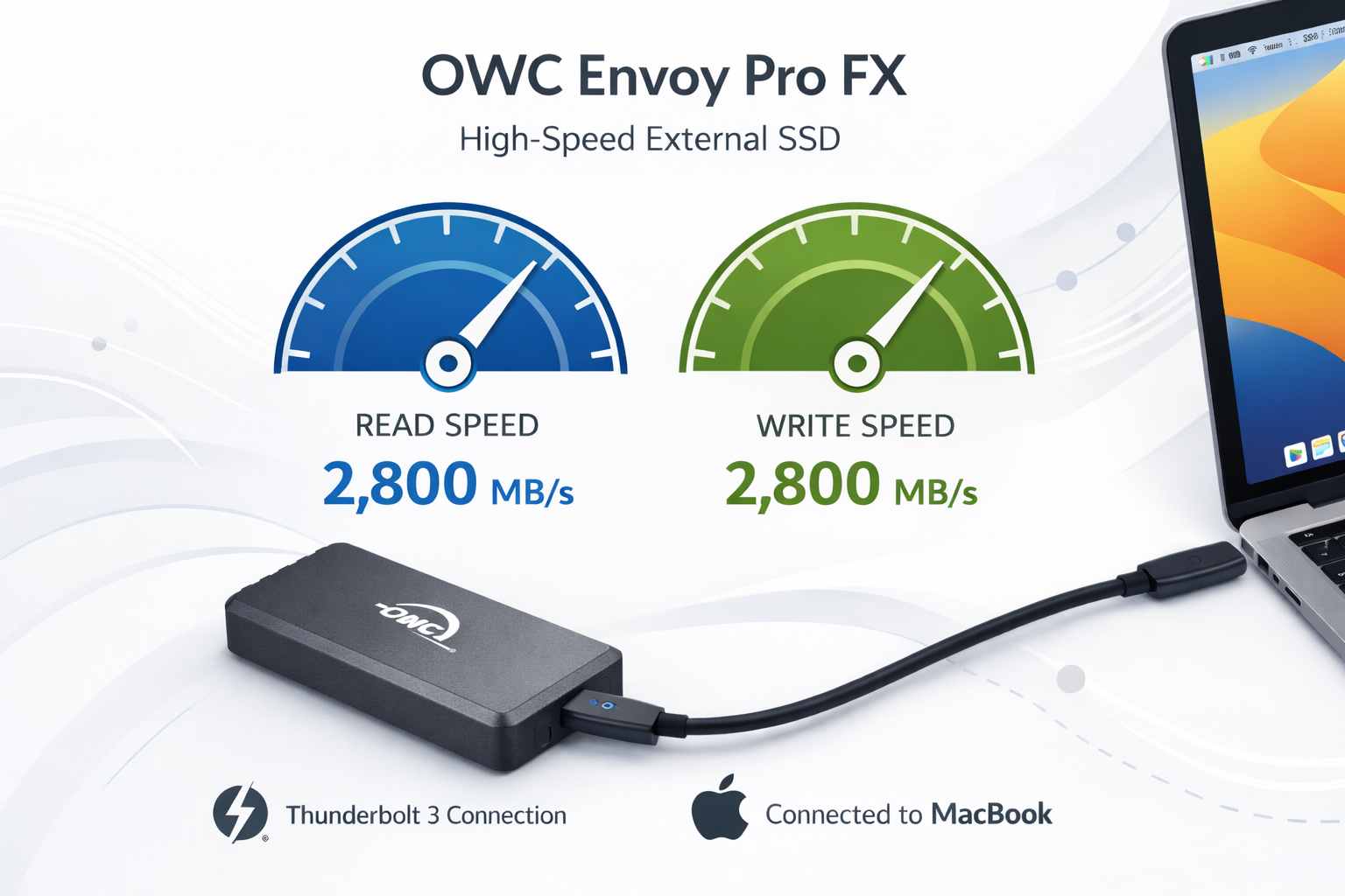 Danh gia owc envoy pro fx